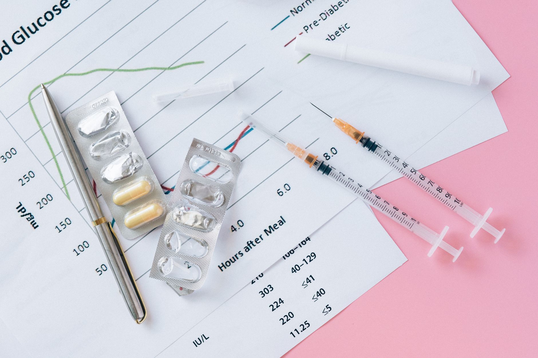 Misfolded insulin — Misfolded Insulin Drives 2026 Diabetes