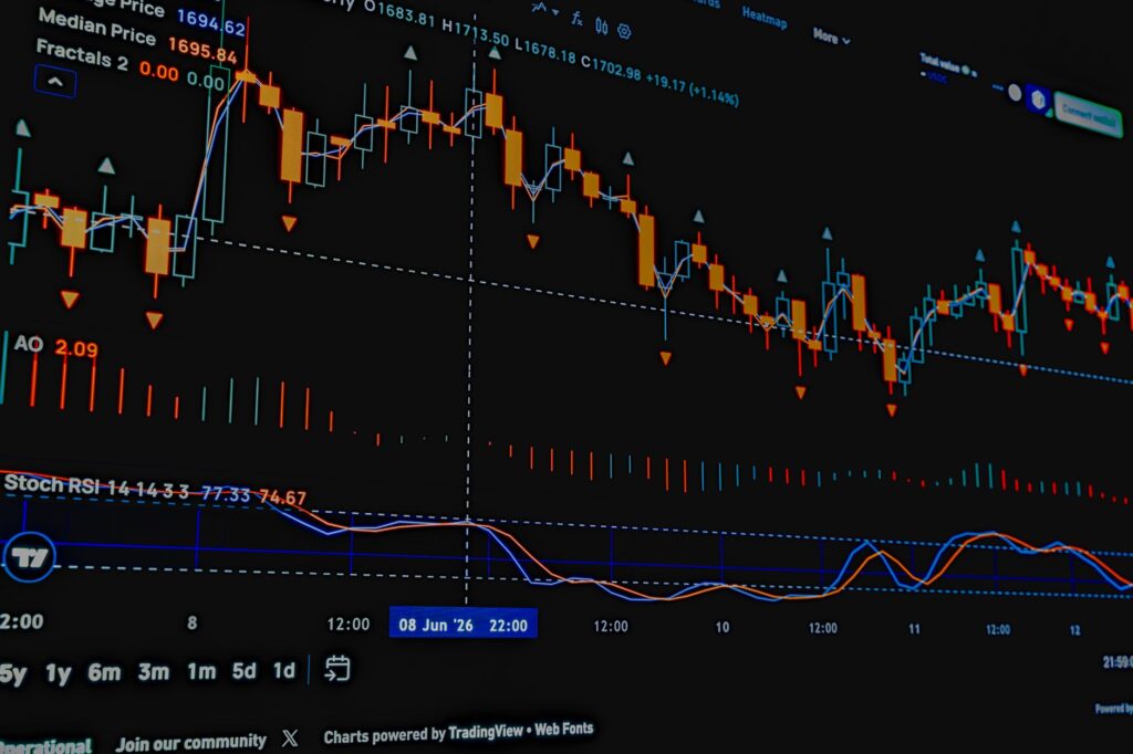 Anthropic investment — Anthropic Investment Breaks $3.2B