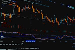 Anthropic investment — Anthropic Investment Breaks $3.2B