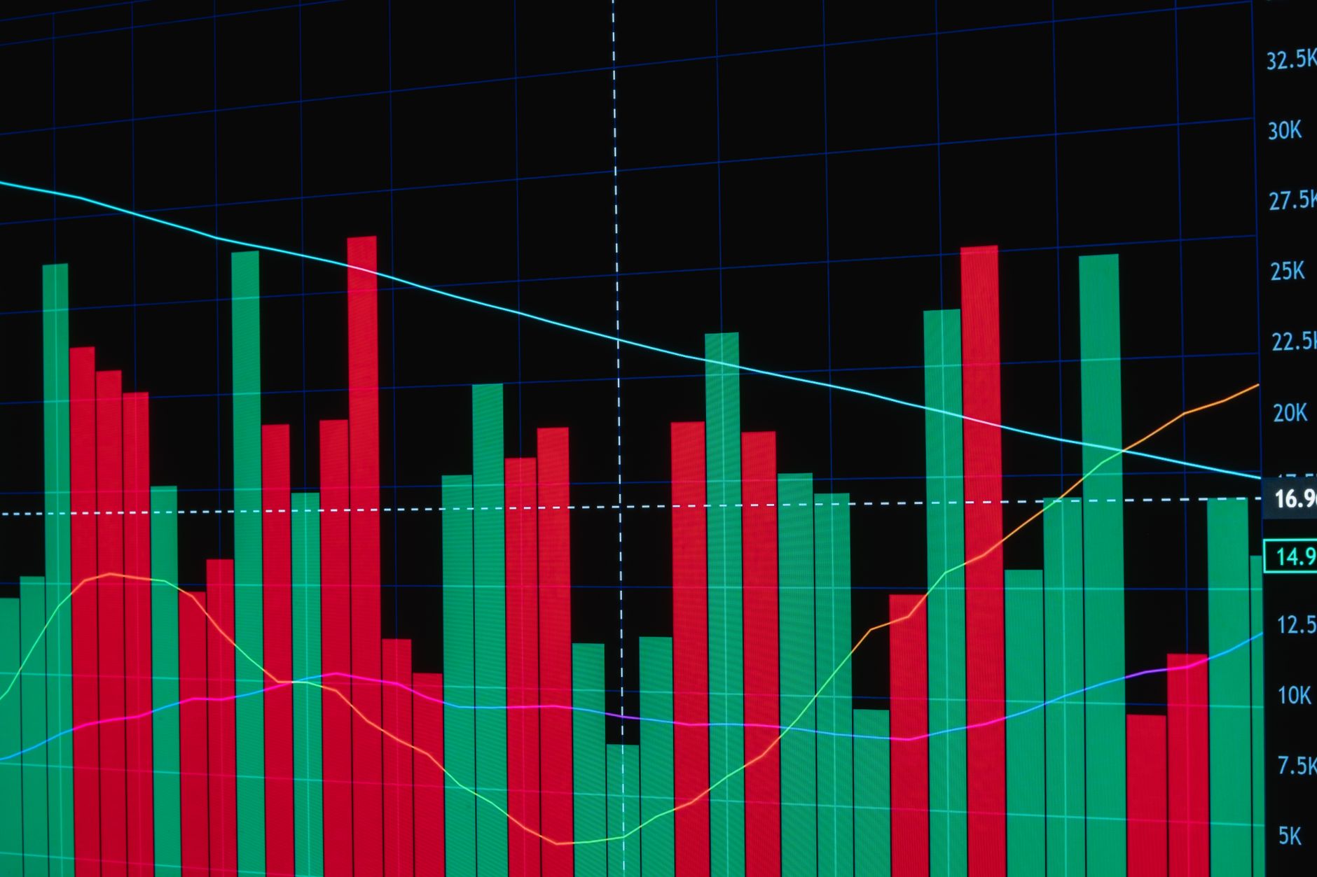 Lunar data — Lunar Data Breaks: 3 Key Insights